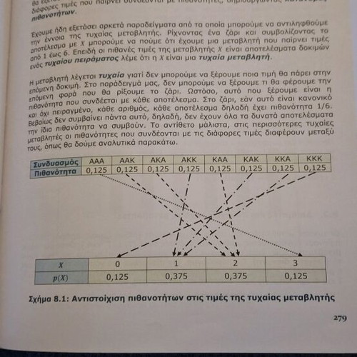 Introduction to Statistics academic book like new, 895 pages