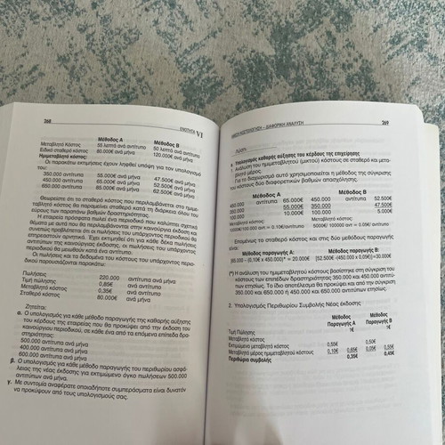 Applications in Cost Accounting like new