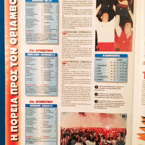 Ethnospor tribute insert to Olympiacos 1996-97 (The Serbs) used