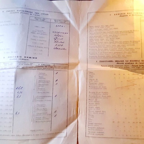 Set of 2 Historical Pharmacy Documents by A. K. Damvergi used