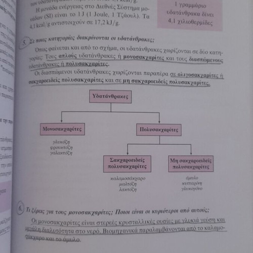 Chemistry textbook for 3rd grade gymnasium used with notes