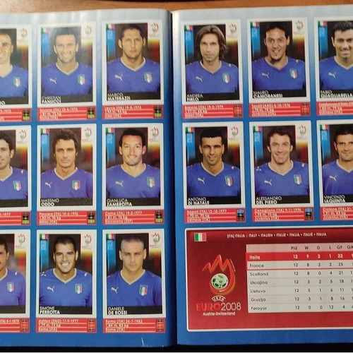 Panini UEFA Euro 2008 Album new, Austria-Switzerland