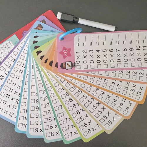 Educational multiplication learning game like new with 13 cards and marker
