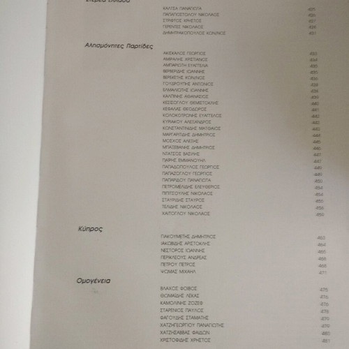 Personalities of Hellenism 1997 - 2007 like new, collector's edition