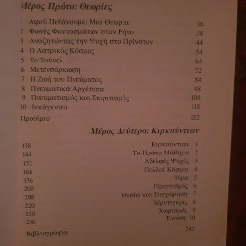 What Happens After Death used