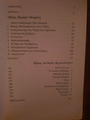 What Happens After Death used