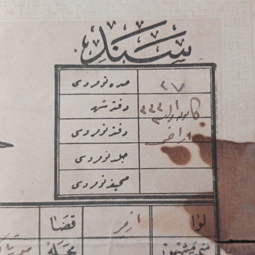 Ottoman property ownership document 1908-1918