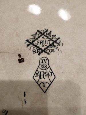 Antique plate used