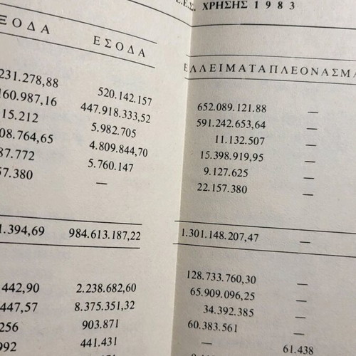Red Cross report of activities used