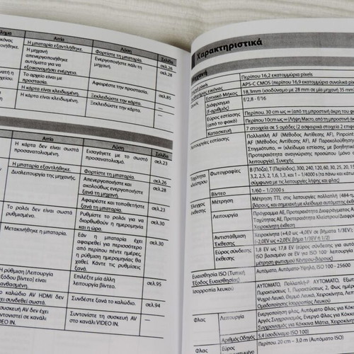 Ricoh GR user manual in Greek with Silkypix Developer Studio 3.0 L software