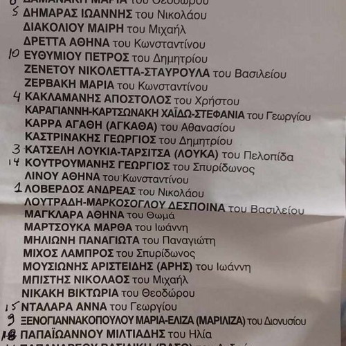 Parliamentary election ballots 4-10-2009 like new, pack of 19