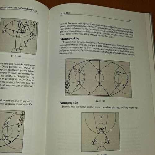 Basic Technique of Basketball Athletic Book like new