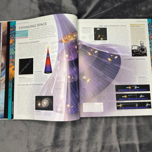 Universe The Definitive Visual Guide DK hardcover like new