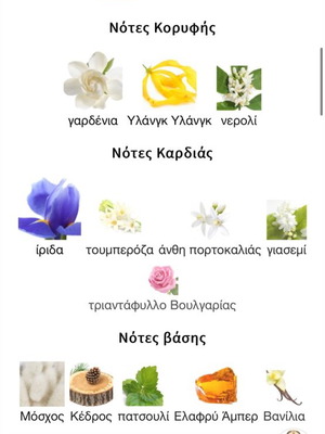 Άρωμα μινιατούρα Attraction Lancôme 7μλ μεταχειρισμένο