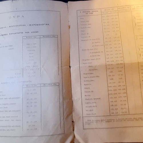 Set of 2 Historical Pharmacy Documents by A. K. Damvergi used