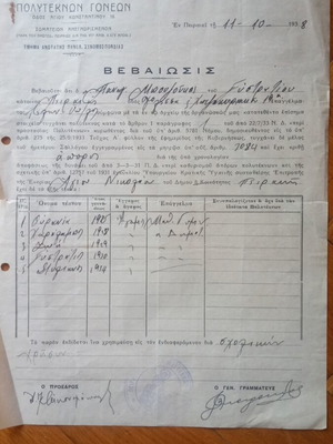 Piraiki Enosis Polyteknon Goneon certificate 1938