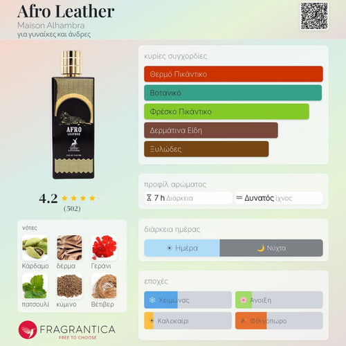 Afro Leather Maison Alhambra Eau de Parfum tester 3 ml