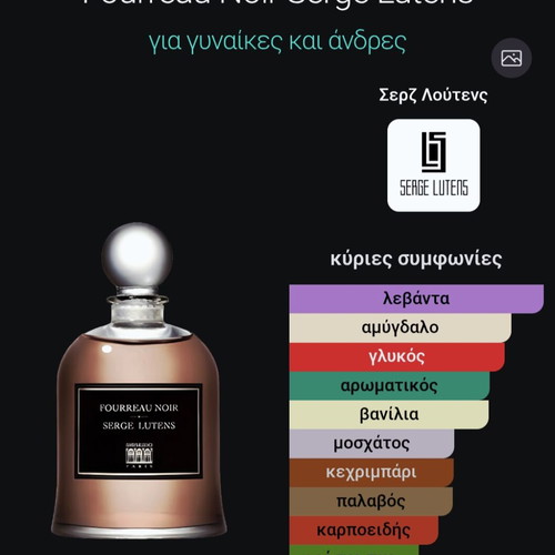 Serge Lutens Fourreau Noir Eau de Parfum like new 30 ml