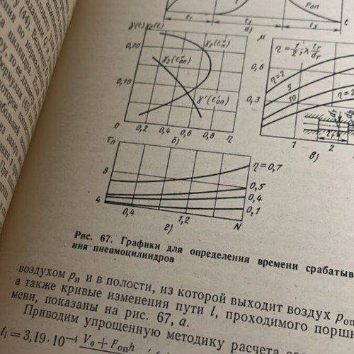 V. S. Korsakov Osnovy Konstruirovaniya book used, Russian