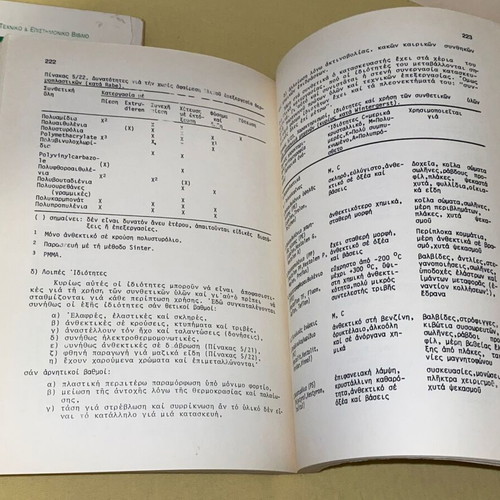 Machine Elements Set of Two Volumes A & B used