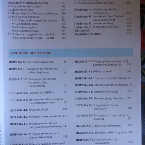 Physics Theory and Practice new