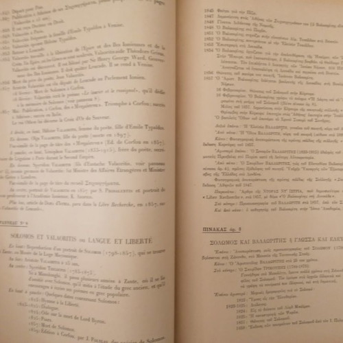 Aristotelis Valaoritis Exhibition of Documents 1956 used