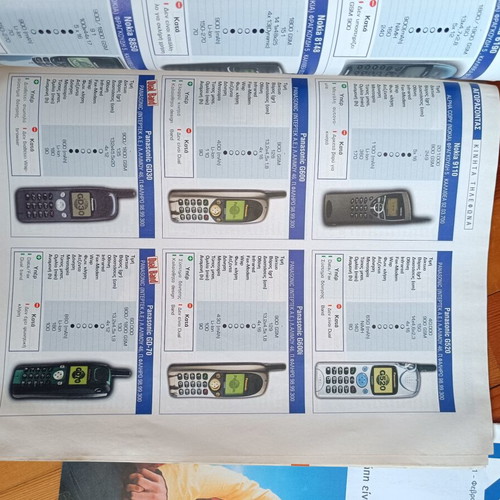 Nokia & GSM Collectible Magazines like new, 1999–2002