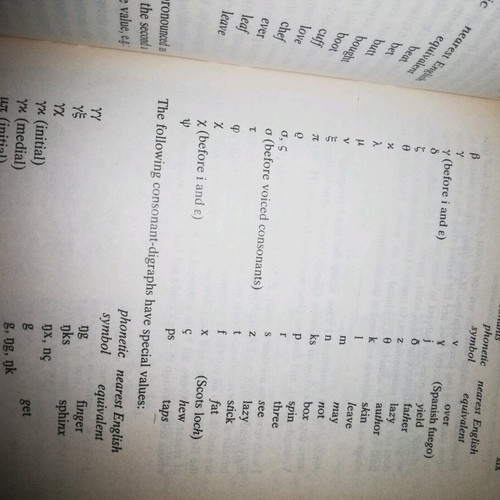 The Oxford Dictionary of Modern Greek used 1988 edition