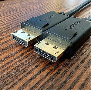 UGREEN DisplayPort -> HDMI ADAPTER 4k/2k@30hz