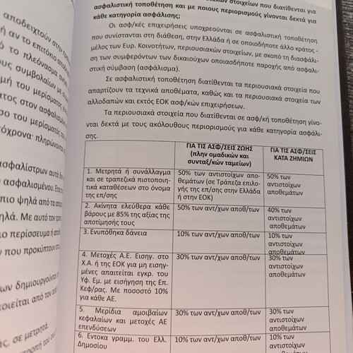 Insurance Handbook by Vasileios Kalantzis