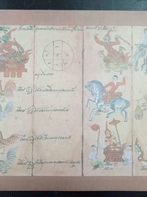 Tai Zodiac Calendar used, Year of the Rooster print