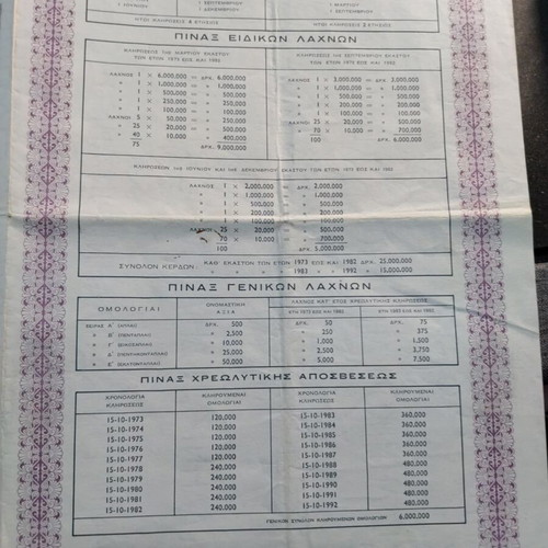 Greek Lottery Bonds 1969-1972, set of 3