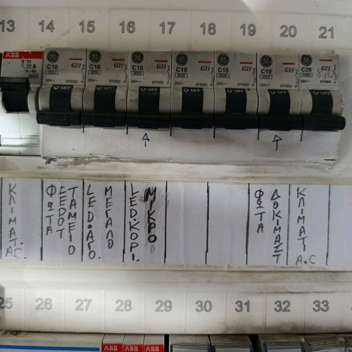 Electrical Panel like new, worked one year in store