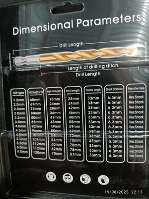 Drill bit set new