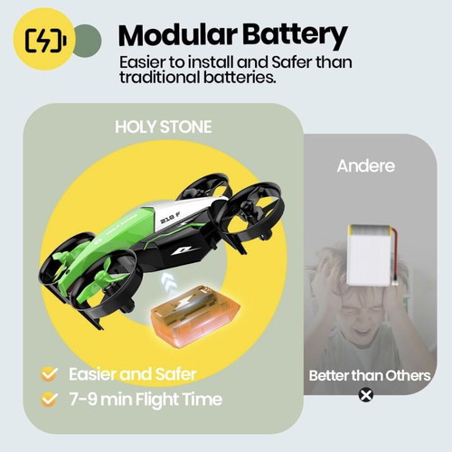 Holy Stone HS210F Mini Drone 2-in-1 RC Quadcopter for Kids new
