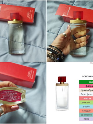 Ardenbeauty από Elizabeth Arden 100ml EDT αρωματικό με λουλουδένιο και πράσινο άρωμα