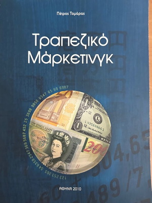 Bank Marketing used