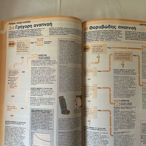 Modern Medical Guide book new