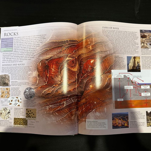 Illustrated Encyclopedia of the Earth like new, hardcover