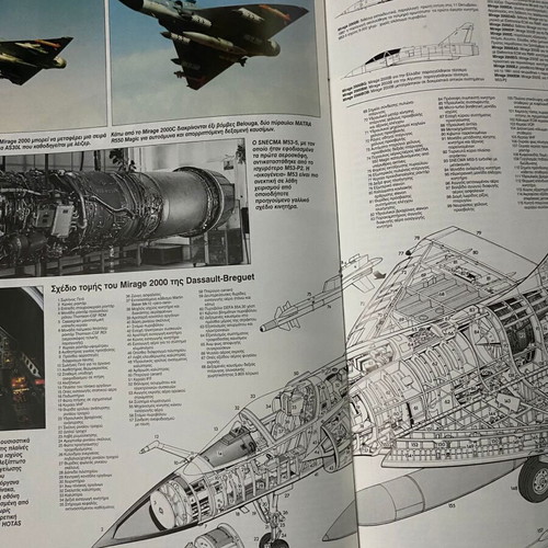 Airplane magazines used, issues 1-4 with series guide