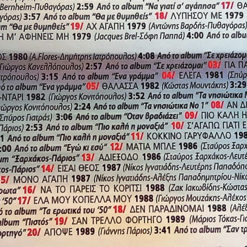 Giannis Parios 35 Chronia CD box set like new, limited edition