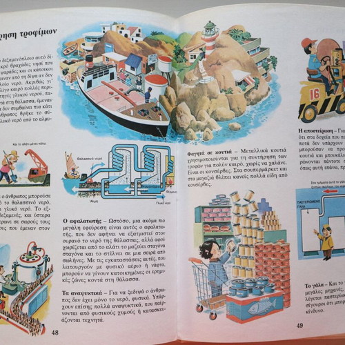 The Book of Inventions encyclopedia volume used, Greek