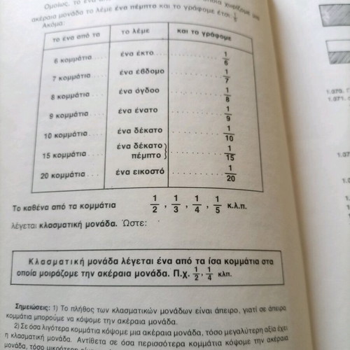 Mathematics book for 5th and 6th grade used like new, Smyrniotaki with box