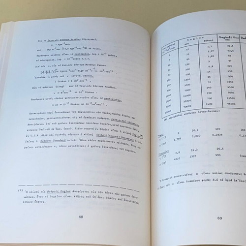 Fluid Mechanics Notes like new, NTUA, Athanasiadis 1987