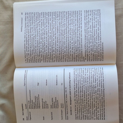 Work Organisations and People, Communication & Organisations books set