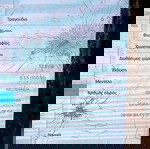  IPad 16gb με σπασμένη οθόνη