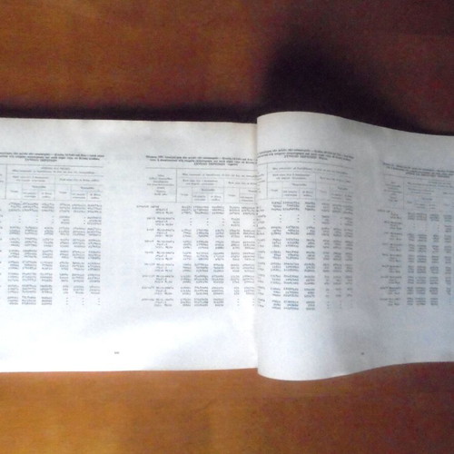 Research results on agricultural holdings 1977/78 used