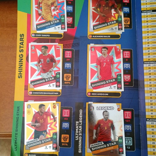 Euro 2024 album new fully completed
