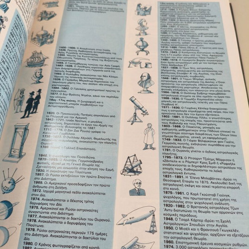 The New Great Astrology of the 21st Century hardcopy like new, 288 pages