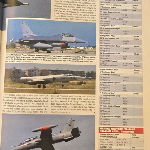 Air Forces Monthly November 2005 magazine like new aviation